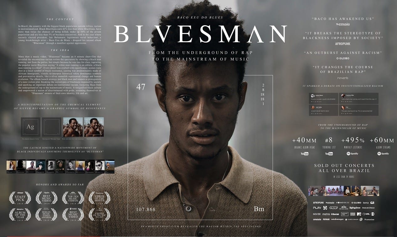 Cannes Lions – 2019. Победители в категории Entertainment Lions for Music