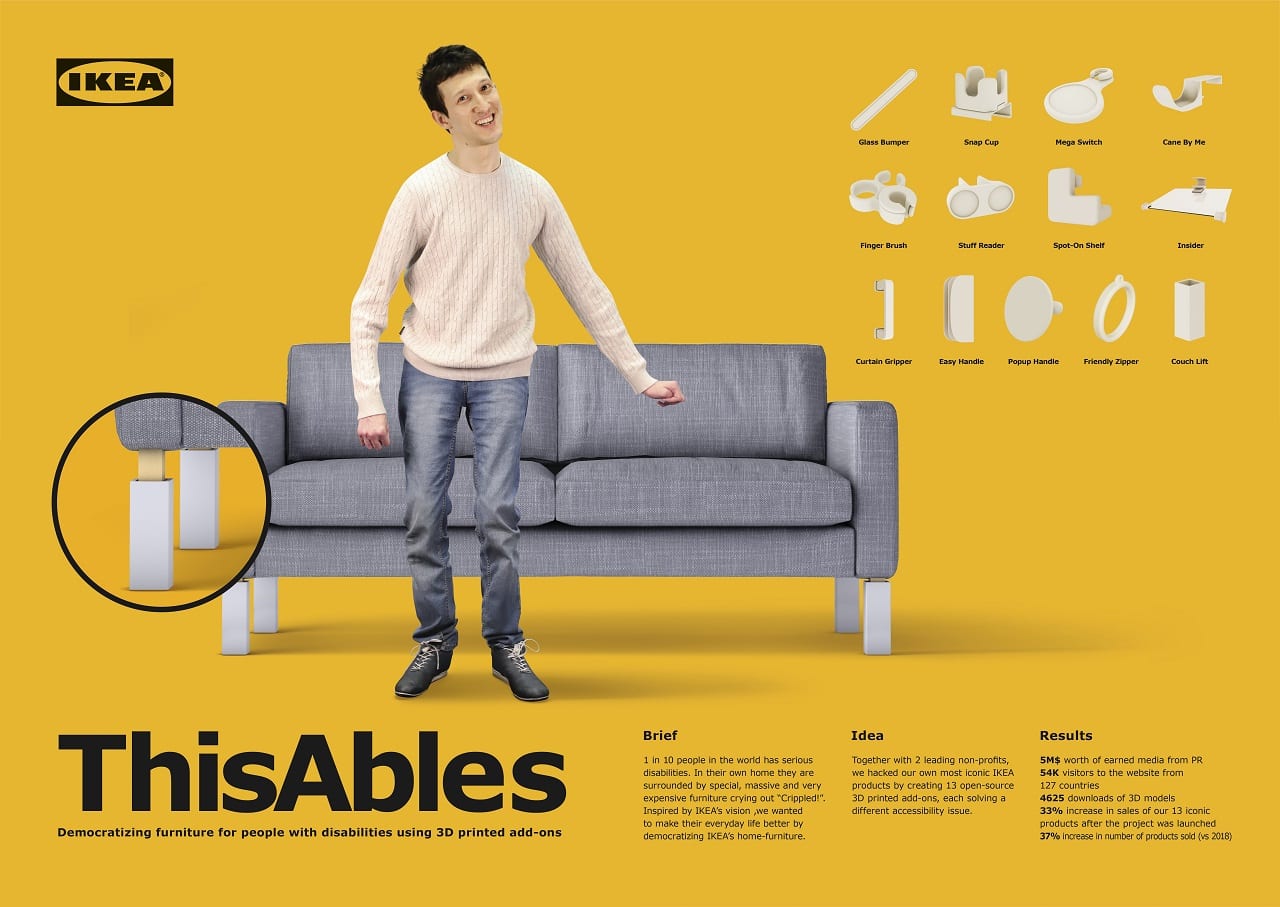 Cannes Lions – 2019. Победители в категории Health & Wellness