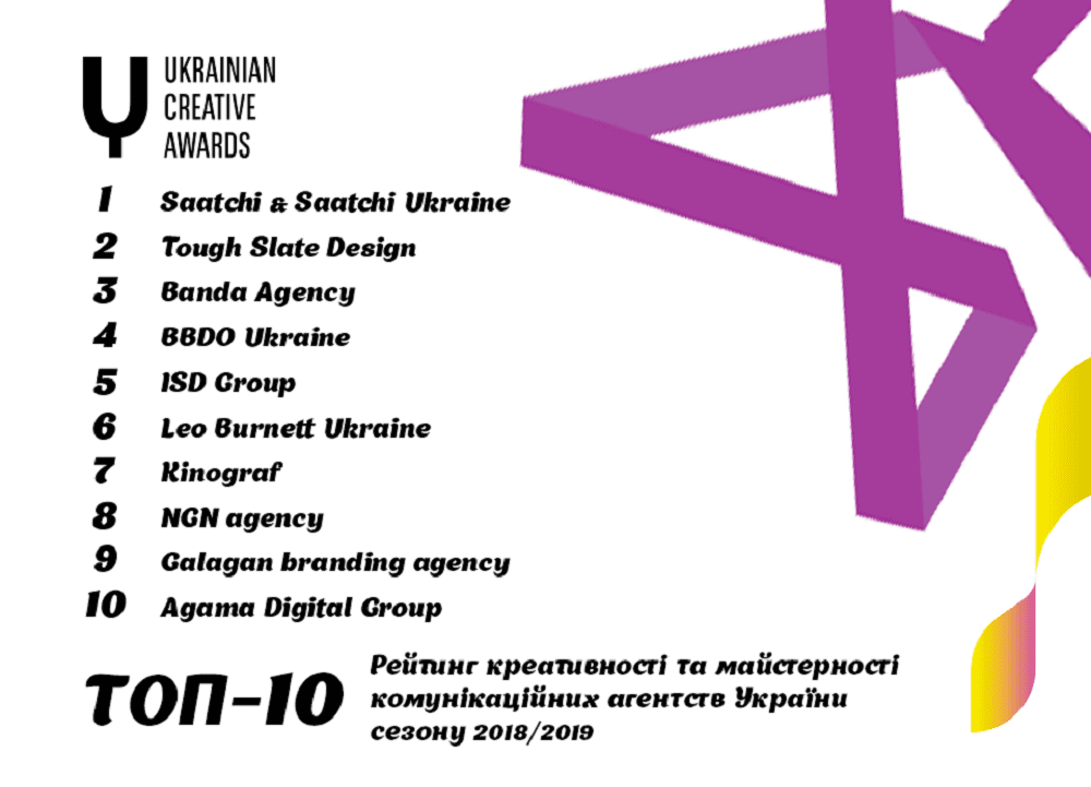 ВРК представляє Рейтинг креативності і майстерності сезону 2018/2019