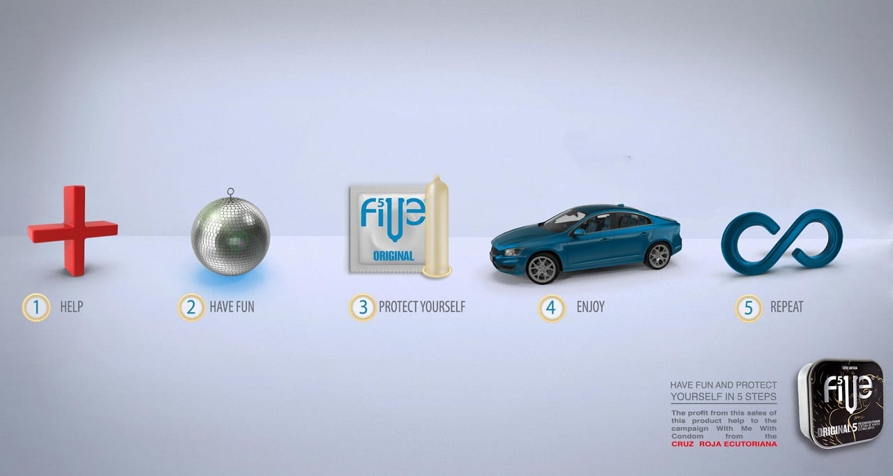 Пять шагов к сексу с одним знаменателем. Реклама презервативов в виде пошаговой инструкции