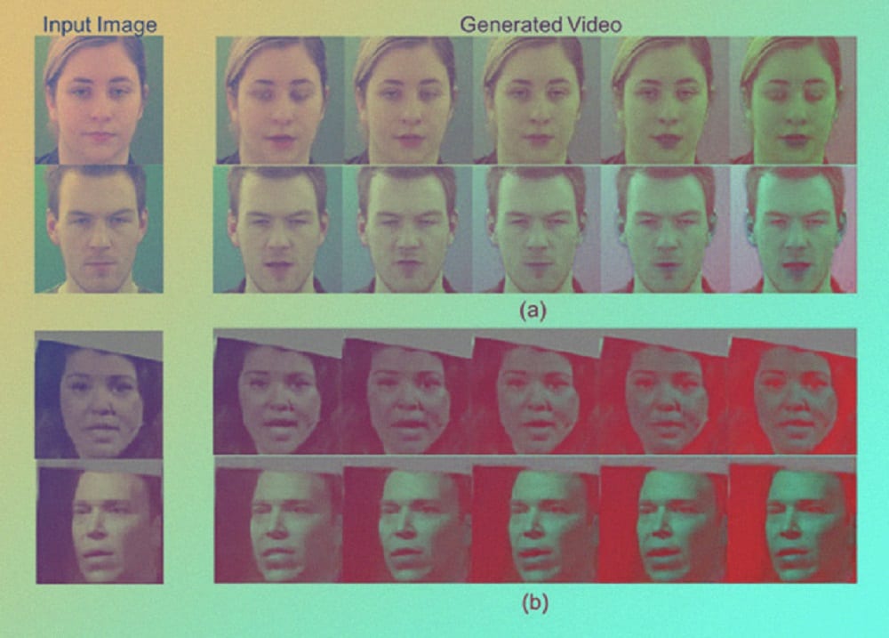 Компьютер научили анимировать лица необработанной записью речи