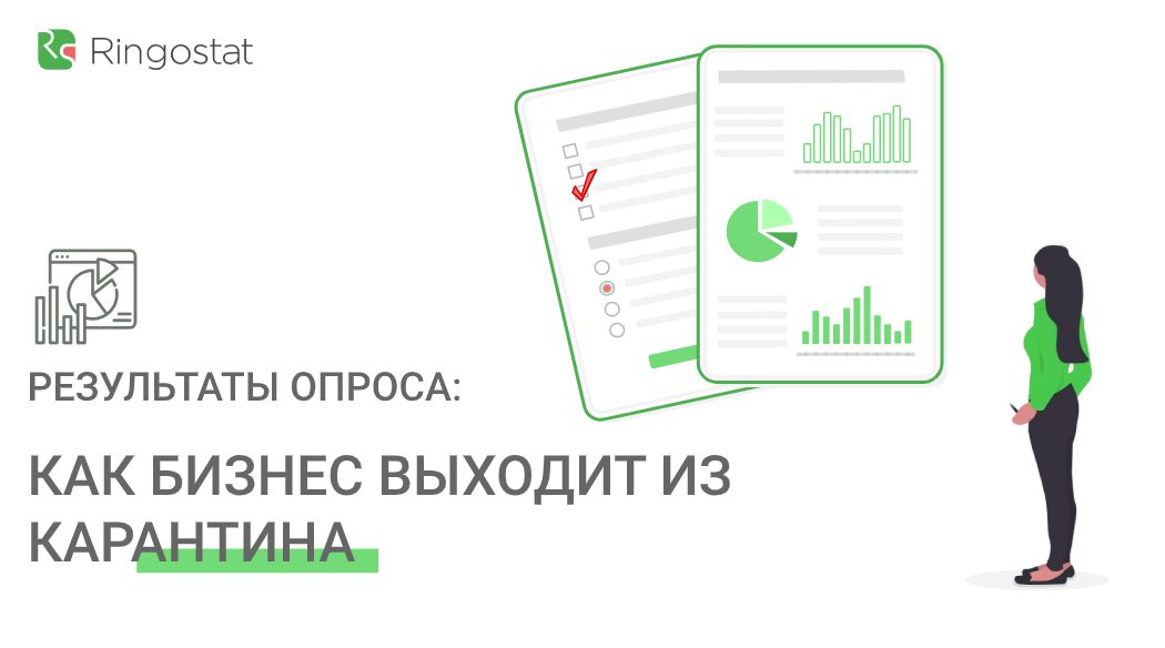 Результаты опроса от Ringostat о том, как бизнес выходит из карантина