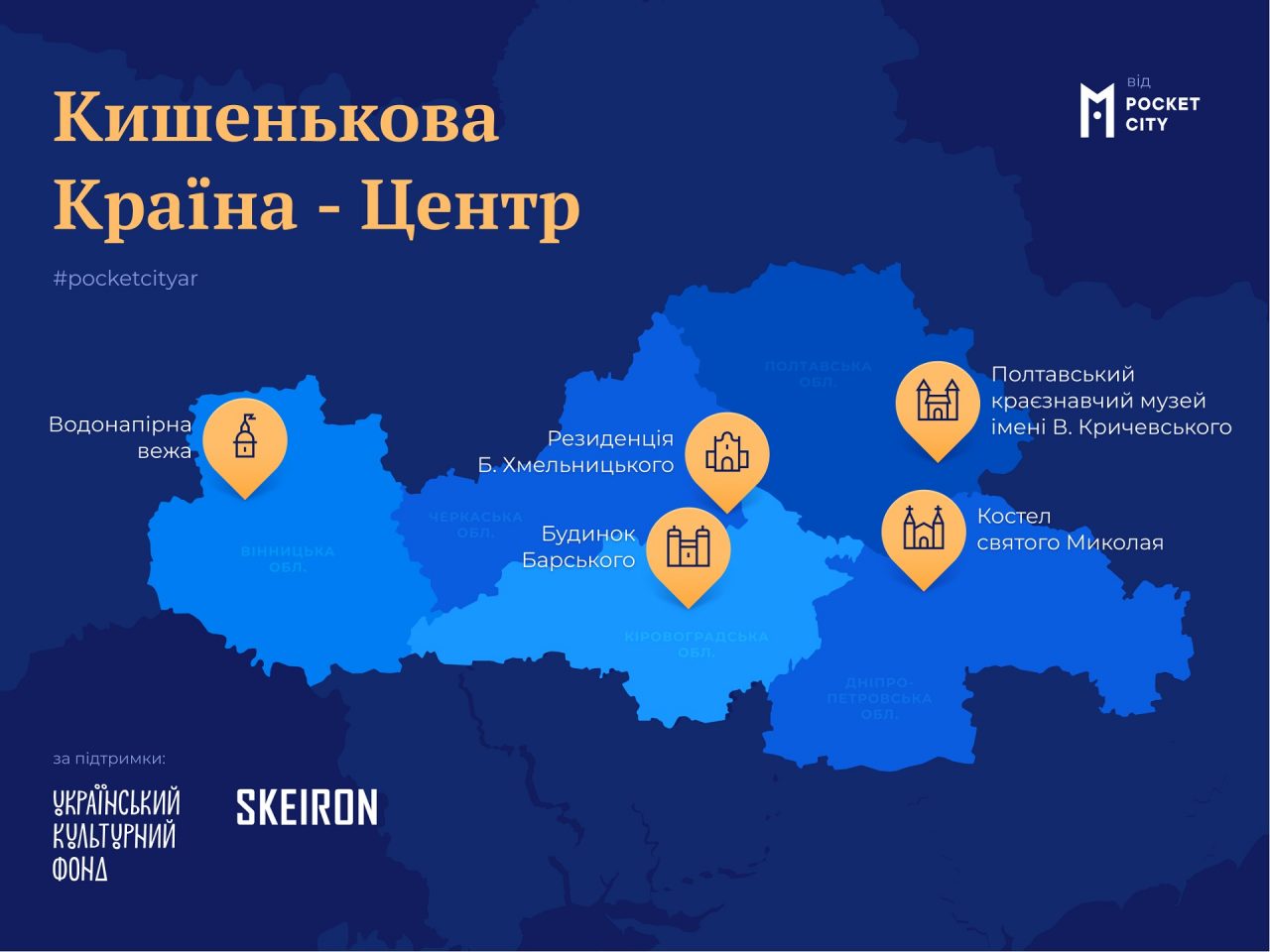 Кишенькова країна — експедиція з 3D-оцифрування культурної спадщини України
