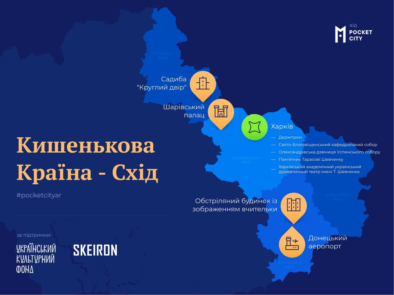 Кишенькова країна — експедиція з 3D-оцифрування культурної спадщини України