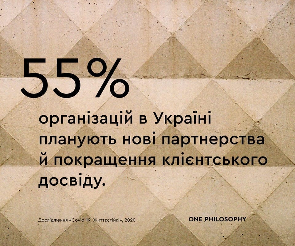 20 жовтня група компаній One Philosophy презентувала перше в Україні дослідження життєстійкості організацій під час Covid-19