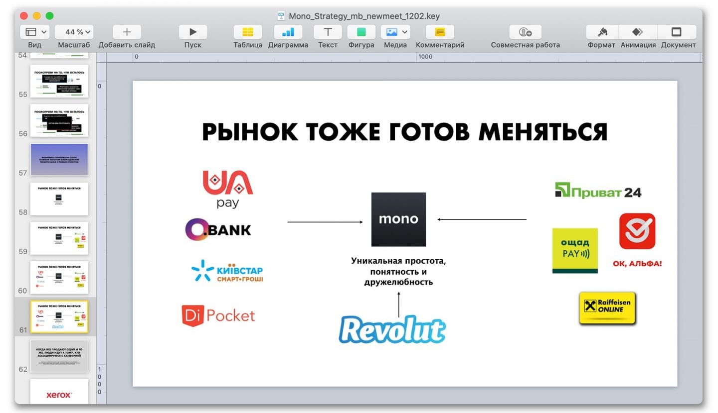 Секретні слайди з презентації для monobank