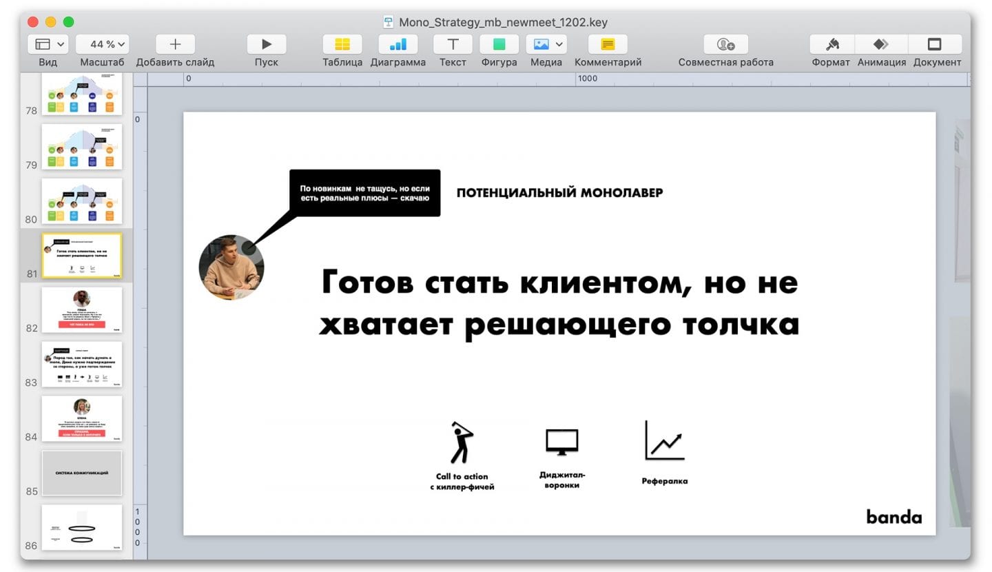 Секретні слайди з презентації для monobank