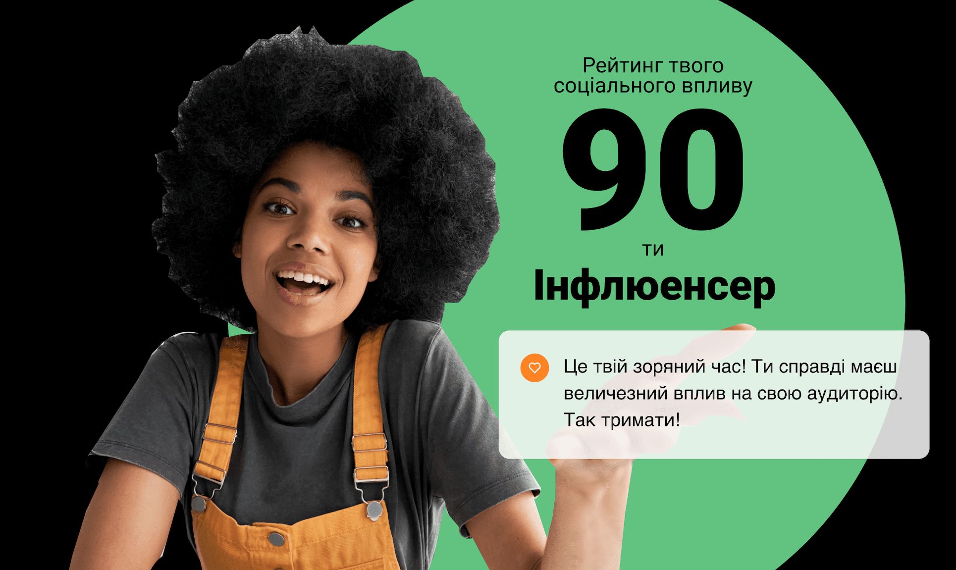 Бути інфлюенсером чи не бути: тепер кожен може дізнатися свої блогерські шанси з Myscore