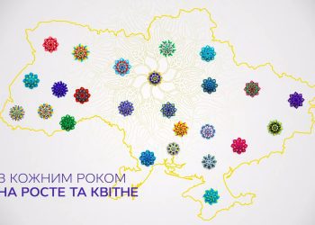 МКІП презентує айдентику до святкування 30-ї річниці Незалежності України