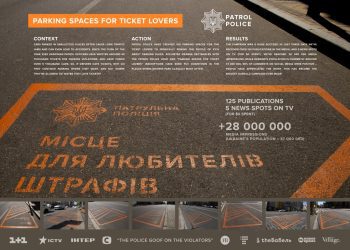 PRIME Group вручив ANGRY agency нагороду «За сміливість»