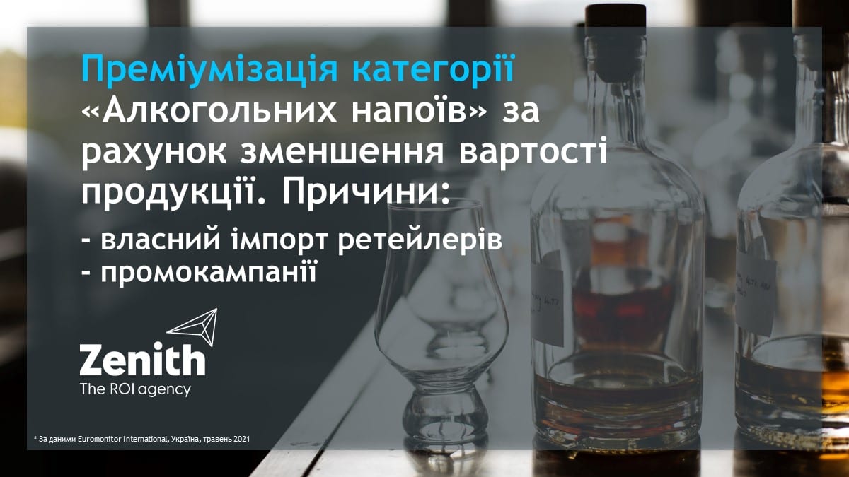 Преміумізація категорії "Алкогольних напоїв" за рахунок зменшення вартості продукції