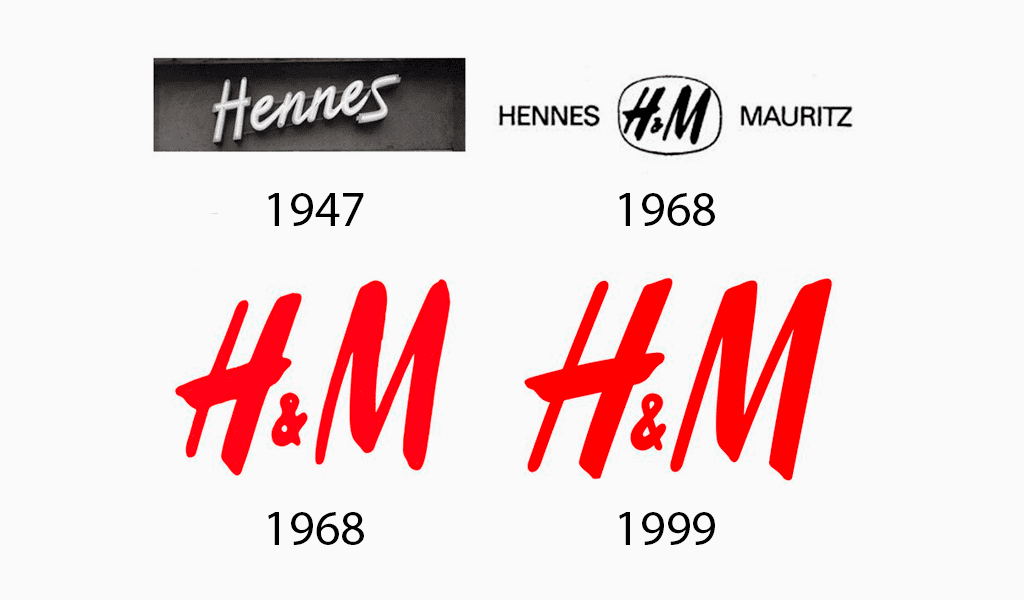 Логотип H&M: коротка історія дизайну