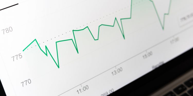 На 11% виростуть глобальні інвестиції у рекламу у 2021 році. Звіт Advertising Expenditure Forecasts