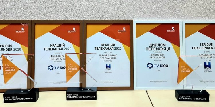 TV1000 і Viasat History визнані найкращими телеканалами в Україні за підсумками 2020 року