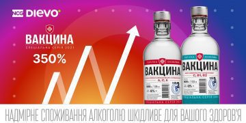 «Вакцина» і NCG DIEVO: гучний вихід на ринок і перевищення плану продажів на 350%