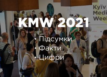 KYIV MEDIA WEEK 2021 – підсумки у фактах і цифрах
