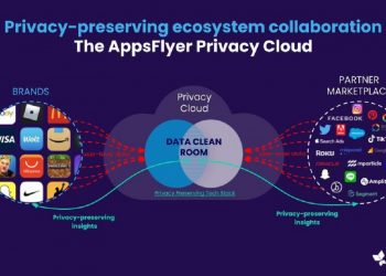 AppsFlyer разом з Intel презентує приватну хмару