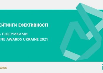 Рейтинги ефективності за підсумками Effie Awards Ukraine 2021