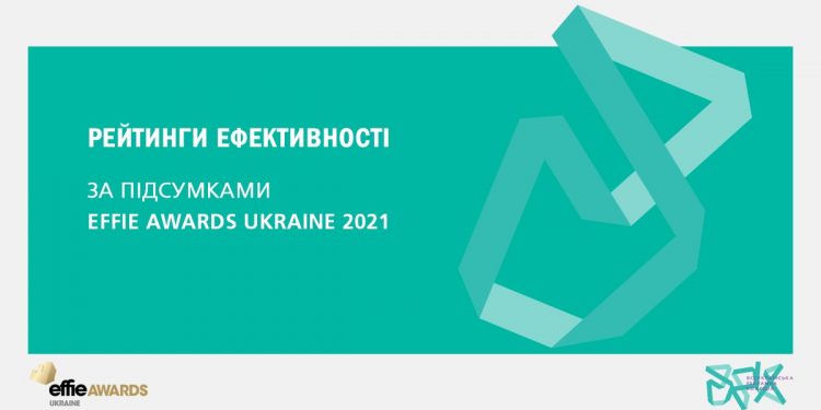 Рейтинги ефективності за підсумками Effie Awards Ukraine 2021