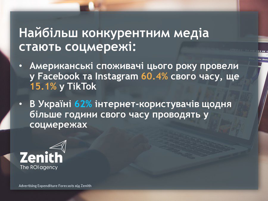 Діджитал-трансформація стимулює розвиток інших медіа та реклами загалом