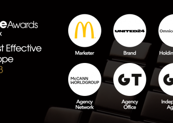 Оголошено найбільш ефективні компанії, бренди і агенції у світі – українські Gres Todorchuk та UNITED 24 в топі рейтингів