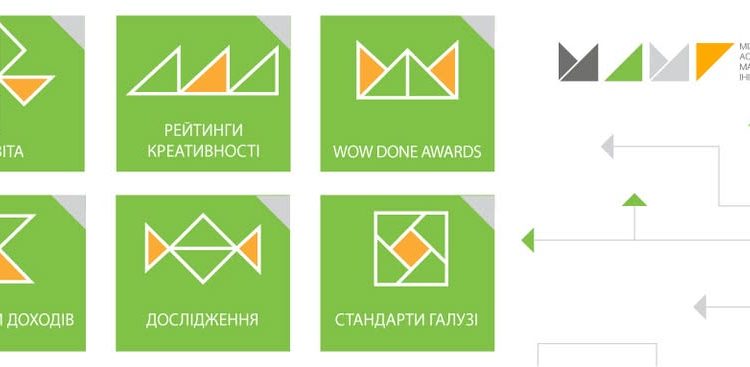Підсумки обсягу ринку маркетингових сервісів 2024 та прогноз на 2025. Невизначеність, коротке планування, гнучкість, обережний оптимізм