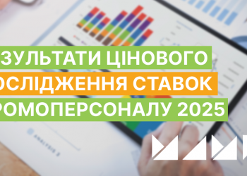 Дослідження ставок промоперсоналу 2025: значні зміни за чотири роки