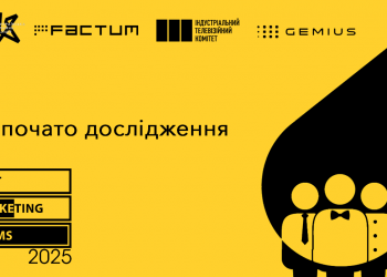 Best Marketing Teams 2025: розпочато дослідження кращих маркетингових команд України
