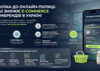 Від  кліка до онлайн-полиці: як ШІ змінює E-commerce фармбрендів в Україні