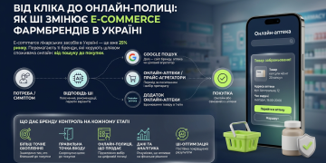 Від  кліка до онлайн-полиці: як ШІ змінює E-commerce фармбрендів в Україні